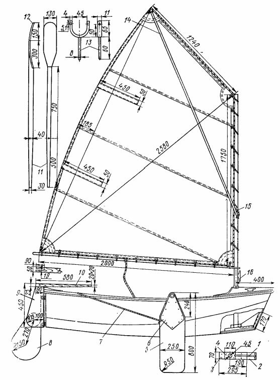 Детали оборудования лодки "Краб"