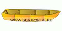 Разборная лодка «Ладога М1Б»